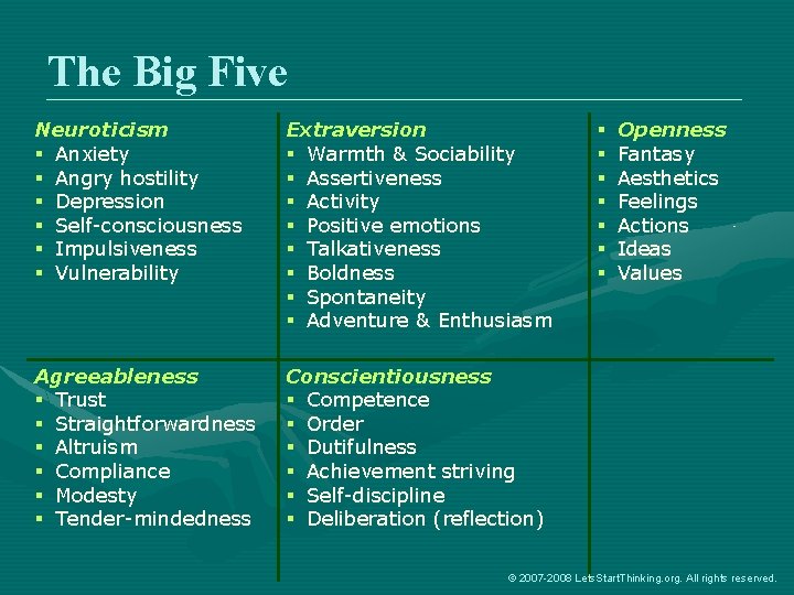 The Big Five Neuroticism § Anxiety § Angry hostility § Depression § Self-consciousness §