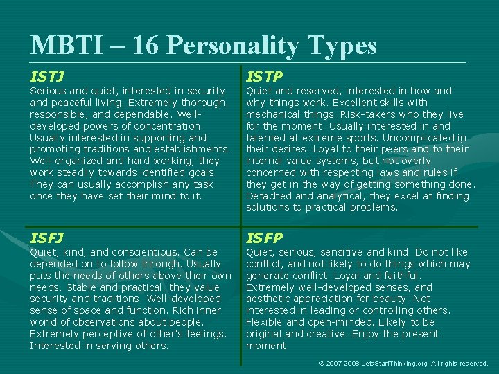 MBTI – 16 Personality Types ISTJ ISTP ISFJ ISFP Serious and quiet, interested in