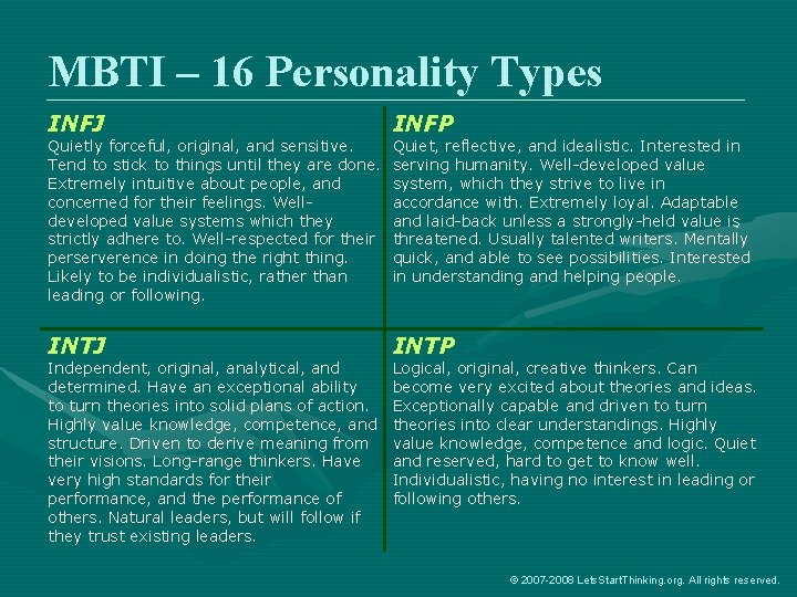 MBTI – 16 Personality Types INFJ INFP INTJ INTP Quietly forceful, original, and sensitive.