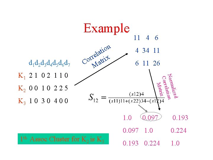 Example d 1 d 2 d 3 d 4 d 5 d 6 d