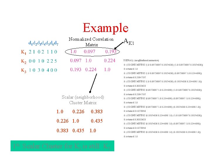 Example Normalized Correlation Matrix AK 1 USER(43): (neighborhood normatrix) 0: (COSINE-METRIC (1. 0 0.