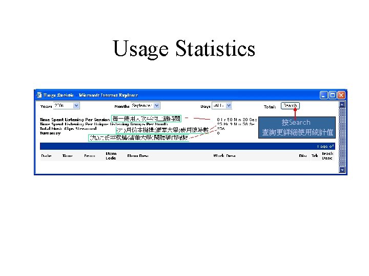 Usage Statistics 按Search 查詢更詳細使用統計值 