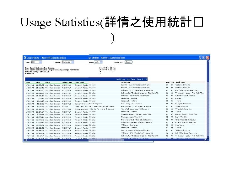 Usage Statistics(詳情之使用統計� ) 