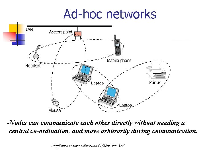 Ad-hoc networks -Nodes can communicate each other directly without needing a central co-ordination, and