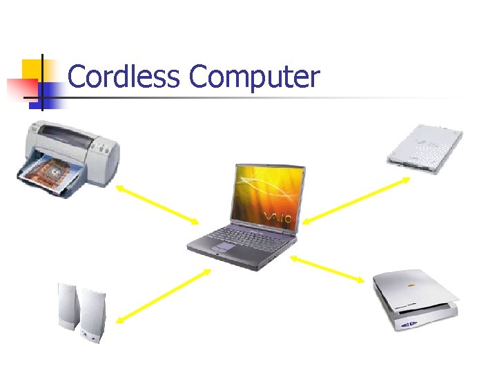 Cordless Computer 