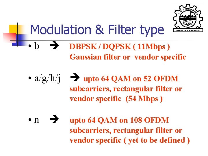 Modulation & Filter type • b DBPSK / DQPSK ( 11 Mbps ) Gaussian