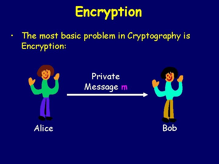 Encryption • The most basic problem in Cryptography is Encryption: Private Message m Alice