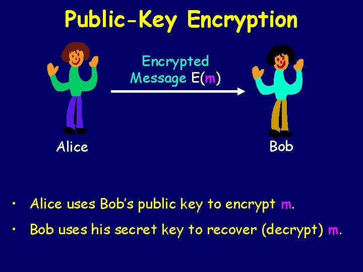 Public-Key Encryption Encrypted Message E(m) Alice Bob • Alice uses Bob’s public key to