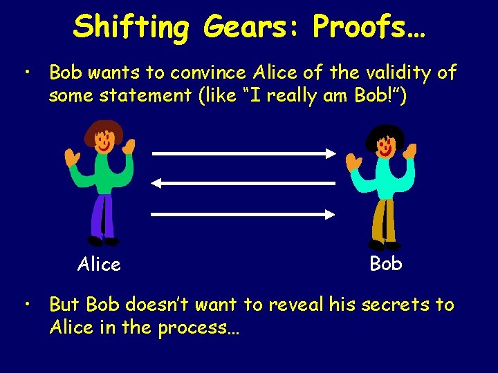 Shifting Gears: Proofs… • Bob wants to convince Alice of the validity of some