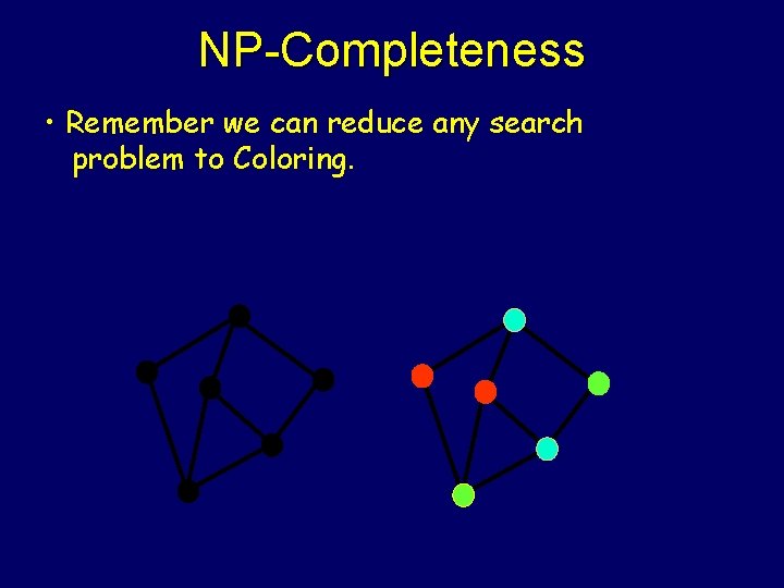 NP-Completeness • Remember we can reduce any search problem to Coloring. 