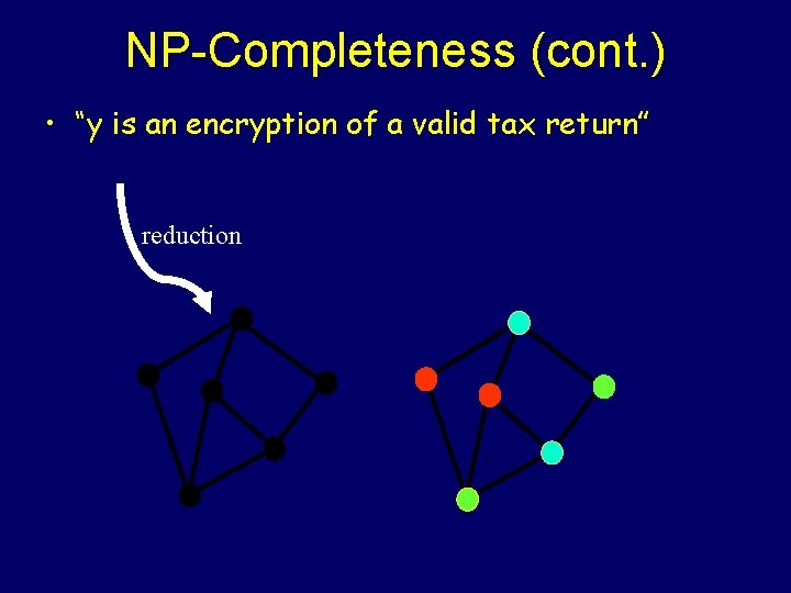 NP-Completeness (cont. ) • “y is an encryption of a valid tax return” reduction