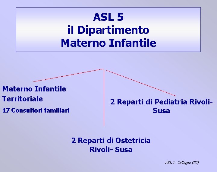 ASL 5 il Dipartimento Materno Infantile Territoriale 17 Consultori familiari 2 Reparti di Pediatria