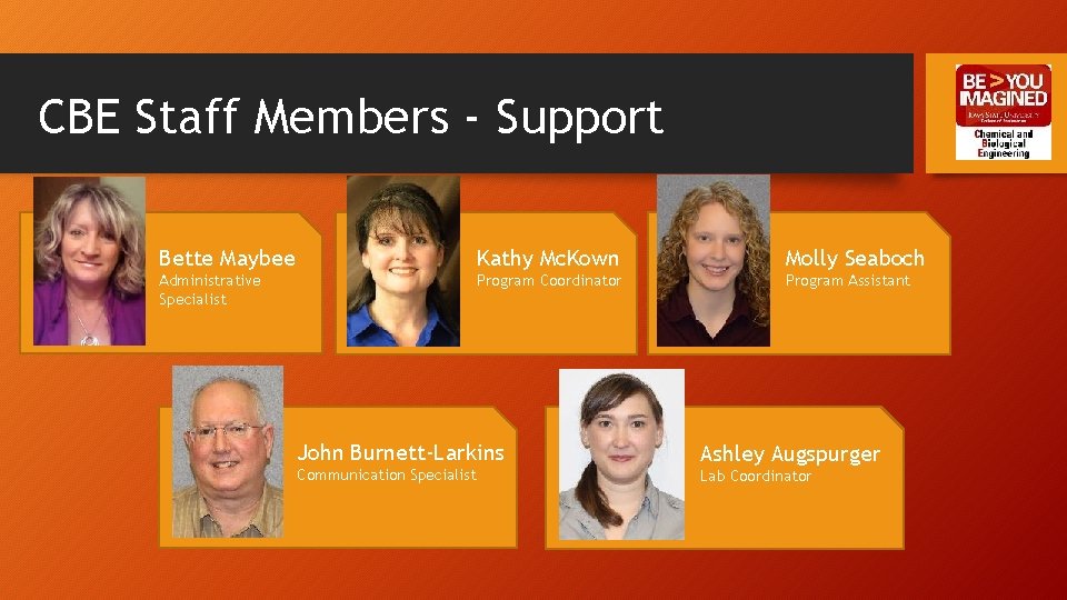 CBE Staff Members - Support Bette Maybee Kathy Mc. Kown Molly Seaboch Administrative Specialist