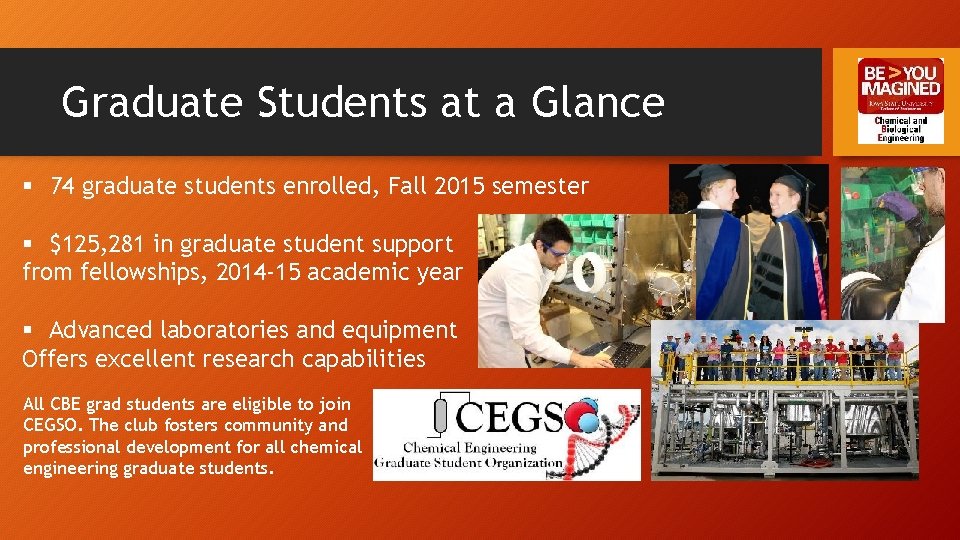 Graduate Students at a Glance § 74 graduate students enrolled, Fall 2015 semester §