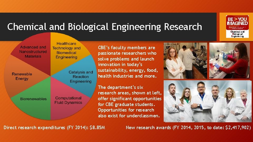 Chemical and Biological Engineering Research CBE’s faculty members are passionate researchers who solve problems