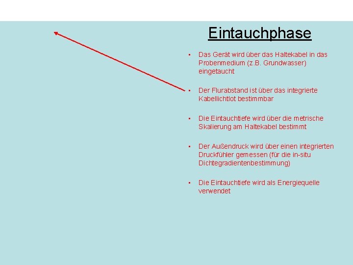 Eintauchphase • Das Gerät wird über das Haltekabel in das Probenmedium (z. B. Grundwasser)