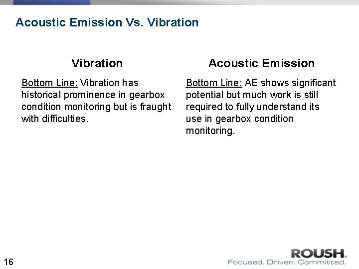 Acoustic Emission Vs. Vibration 16 Vibration Acoustic Emission Bottom Line: Vibration has historical prominence Acoustic Emission Vs. Vibration 16 Vibration Acoustic Emission Bottom Line: Vibration has historical prominence