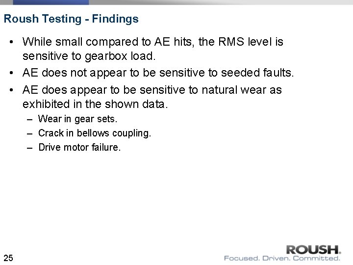 Roush Testing - Findings • While small compared to AE hits, the RMS level Roush Testing - Findings • While small compared to AE hits, the RMS level