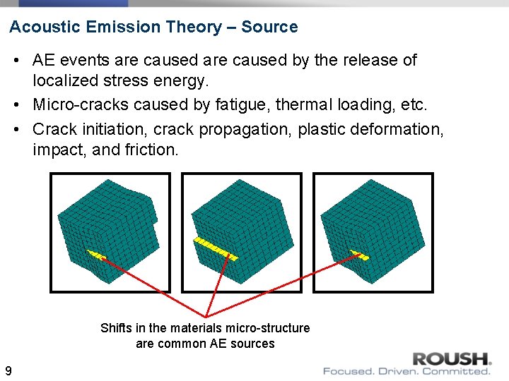 Acoustic Emission Theory – Source • AE events are caused by the release of Acoustic Emission Theory – Source • AE events are caused by the release of