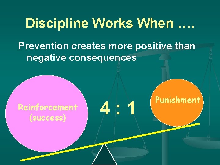 Discipline Works When …. Prevention creates more positive than negative consequences Reinforcement (success) 4: