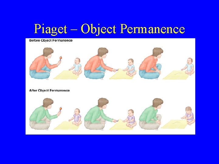 Piaget – Object Permanence 