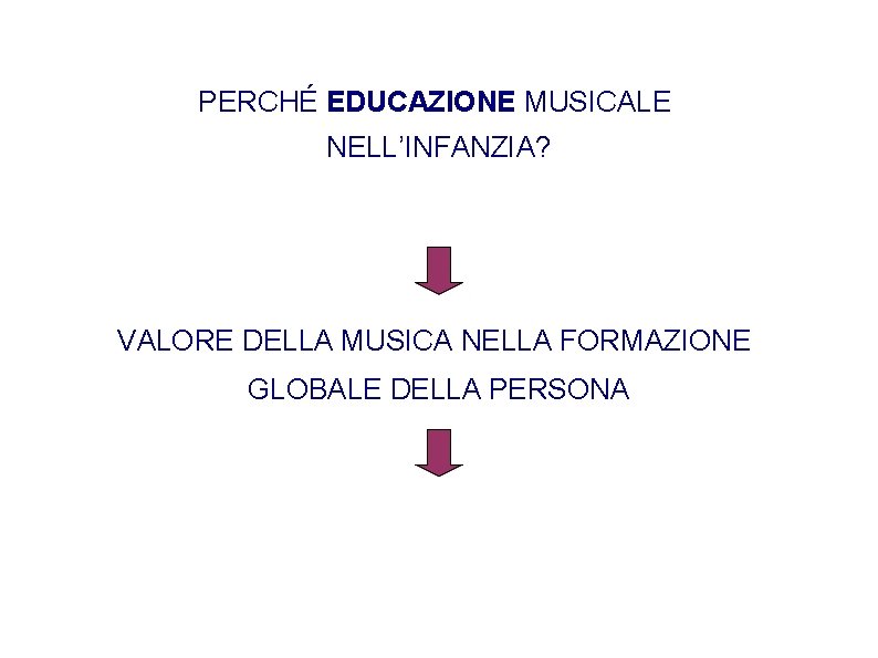 PERCHÉ EDUCAZIONE MUSICALE NELL’INFANZIA? VALORE DELLA MUSICA NELLA FORMAZIONE GLOBALE DELLA PERSONA 