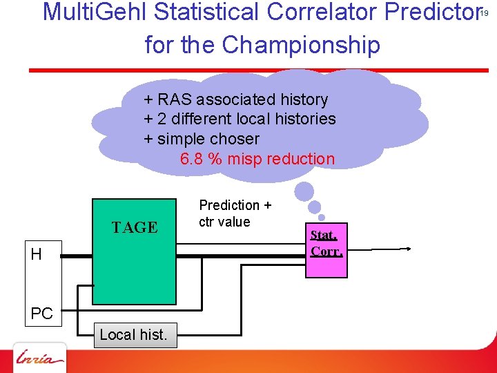 Multi. Gehl Statistical Correlator Predictor for the Championship 19 + RAS associated history +