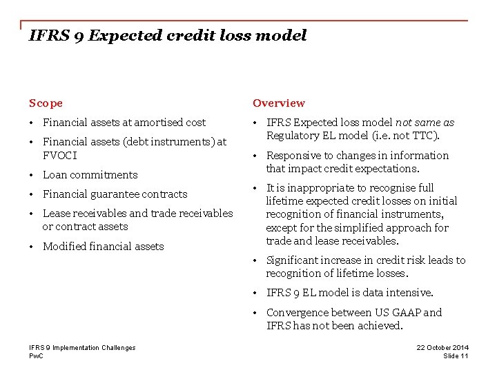 IFRS 9 Expected credit loss model Scope Overview • Financial assets at amortised cost