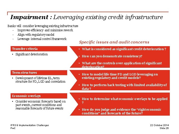 Impairment : Leveraging existing credit infrastructure Banks will consider leveraging existing infrastructure - Improves