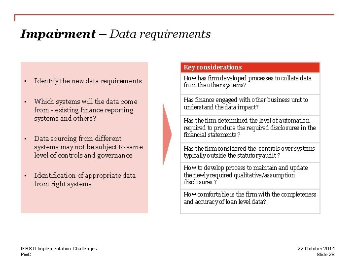Impairment – Data requirements Key considerations • Identify the new data requirements How has