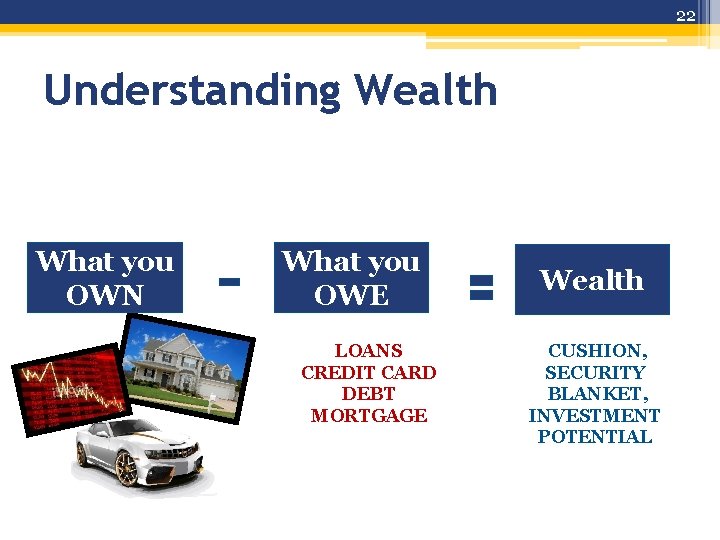 22 Understanding Wealth What you OWN What you OWE Wealth LOANS CREDIT CARD DEBT