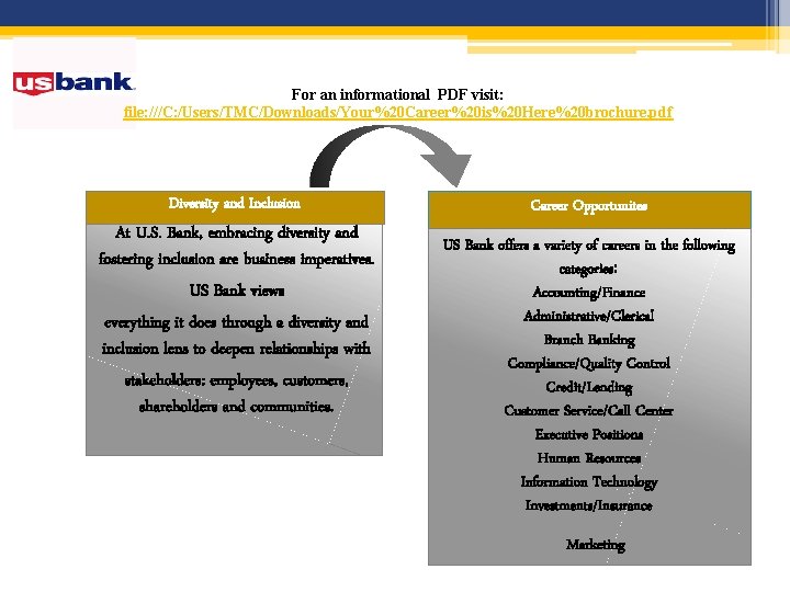 For an informational PDF visit: file: ///C: /Users/TMC/Downloads/Your%20 Career%20 is%20 Here%20 brochure. pdf Diversity