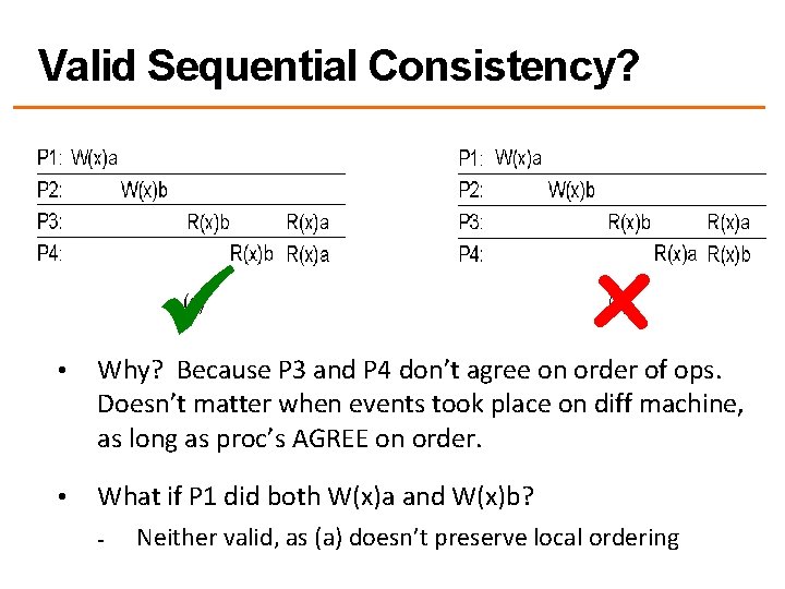 Valid Sequential Consistency? x • Why? Because P 3 and P 4 don’t agree