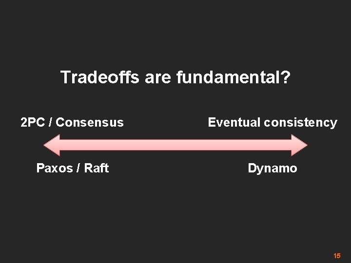 Tradeoffs are fundamental? 2 PC / Consensus Eventual consistency Paxos / Raft Dynamo 15