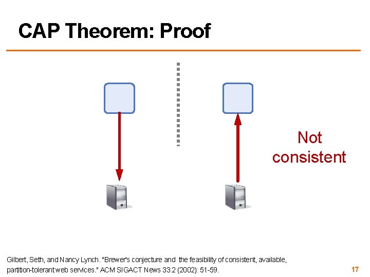 CAP Theorem: Proof Not consistent Gilbert, Seth, and Nancy Lynch. "Brewer's conjecture and the