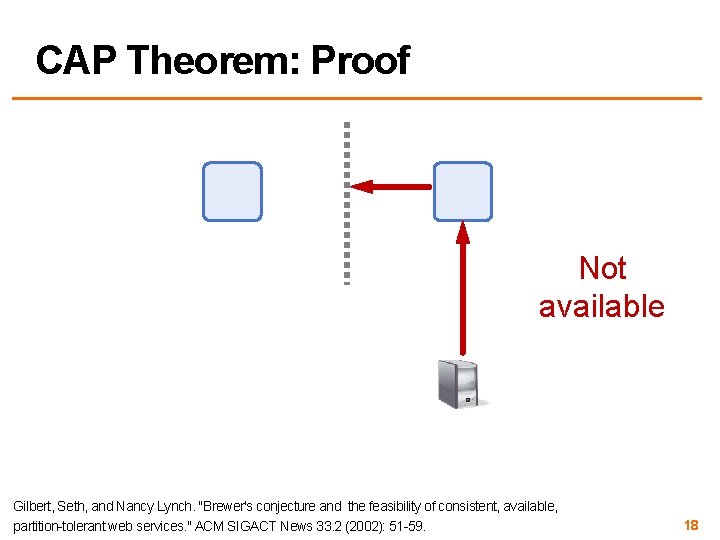CAP Theorem: Proof Not available Gilbert, Seth, and Nancy Lynch. "Brewer's conjecture and the
