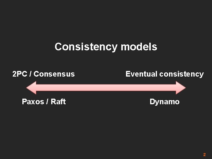 Consistency models 2 PC / Consensus Eventual consistency Paxos / Raft Dynamo 2 