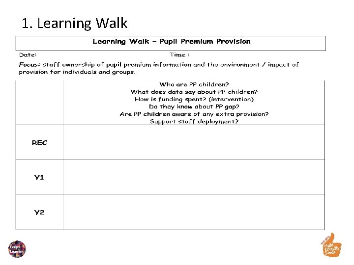 1. Learning Walk 