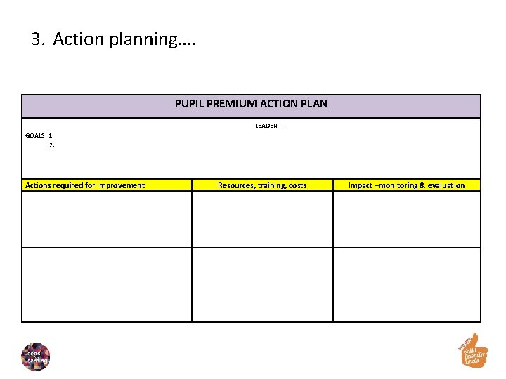 3. Action planning…. PUPIL PREMIUM ACTION PLAN LEADER – GOALS: 1. 2. Actions required