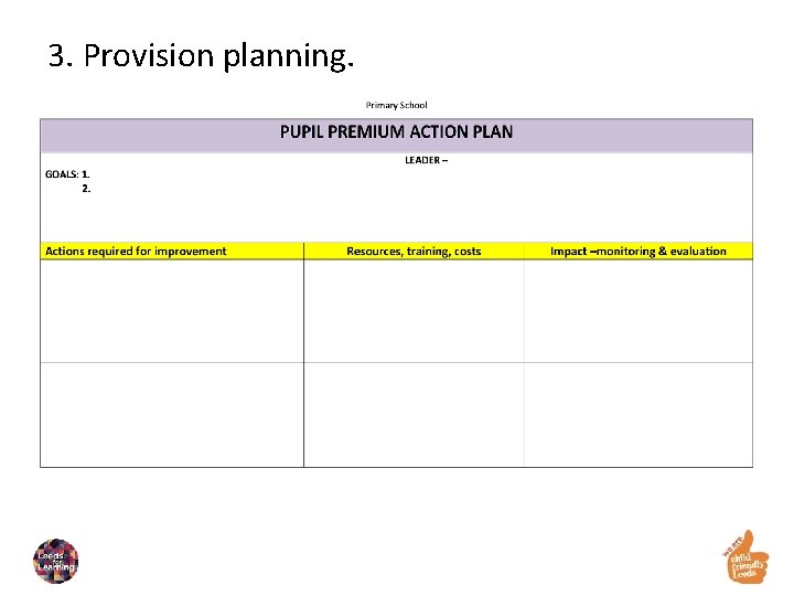 3. Provision planning. 