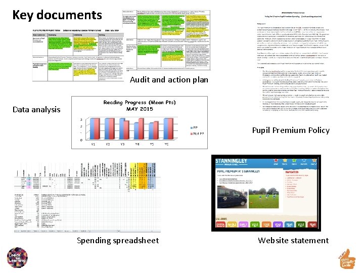 Key documents Audit and action plan Data analysis Pupil Premium Policy Spending spreadsheet Website