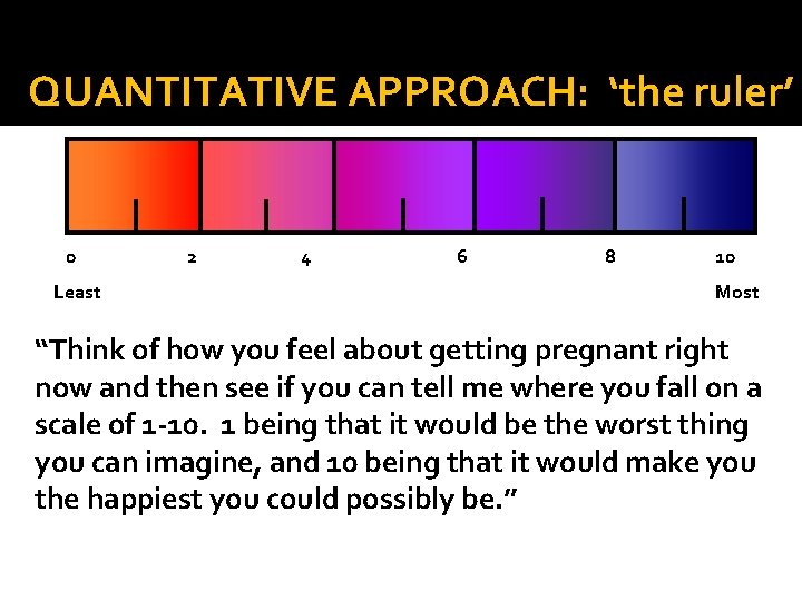 Confidence Ruler QUANTITATIVE APPROACH: ‘the ruler’ Melanie Gold DO 0 Least 2 4 6
