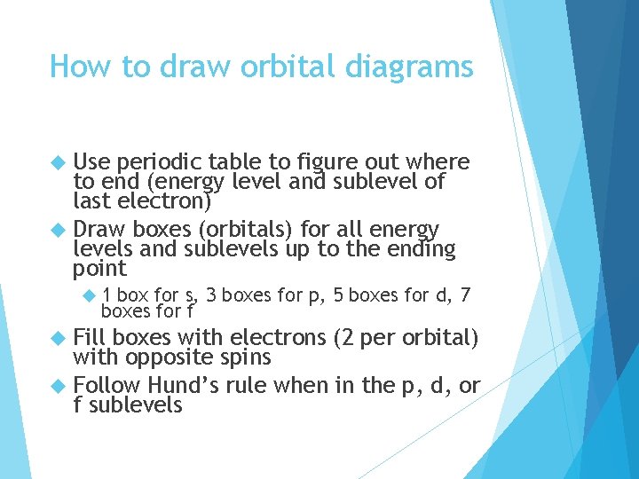 How to draw orbital diagrams Use periodic table to figure out where to end