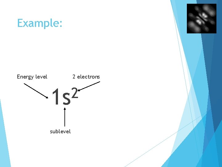 Example: Energy level 2 electrons 2 1 s sublevel 