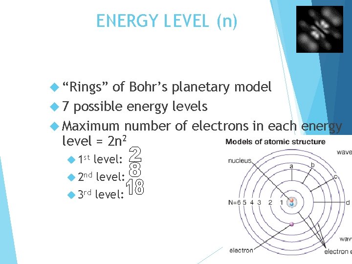 ENERGY LEVEL (n) “Rings” of Bohr’s planetary model 7 possible energy levels Maximum number