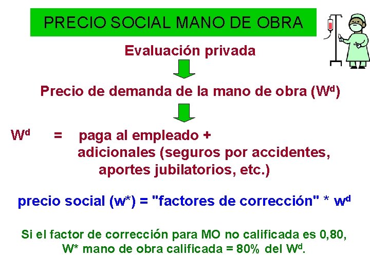 PRECIO SOCIAL MANO DE OBRA Evaluación privada Precio de demanda de la mano de
