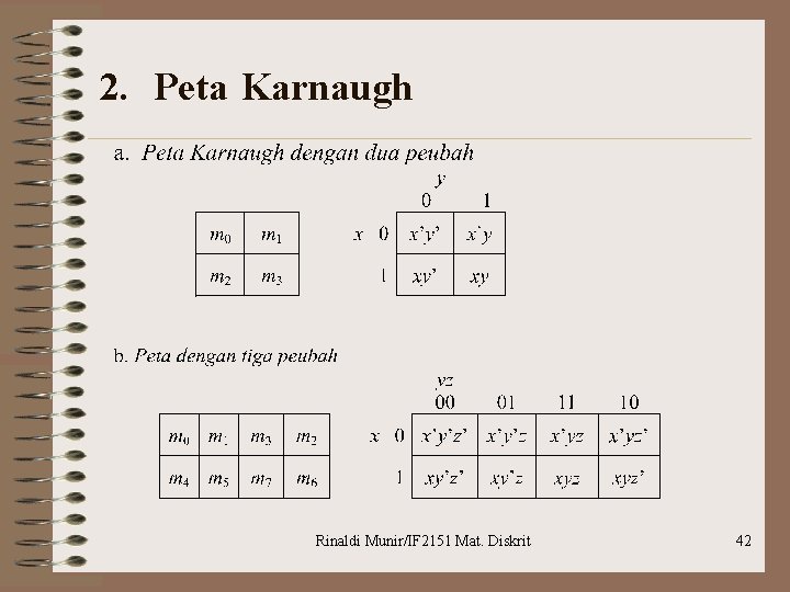 2. Peta Karnaugh Rinaldi Munir/IF 2151 Mat. Diskrit 42 