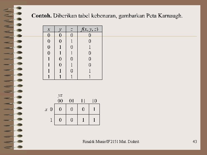 Rinaldi Munir/IF 2151 Mat. Diskrit 43 