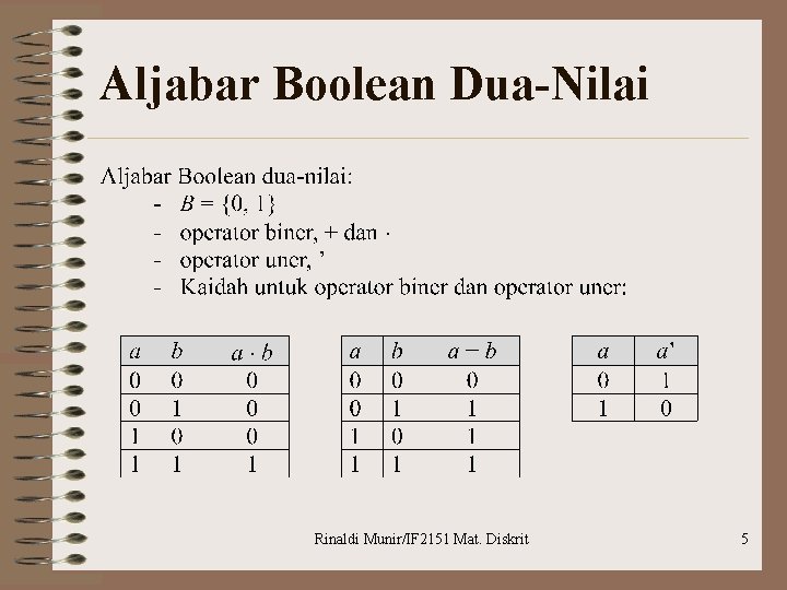 Aljabar Boolean Dua-Nilai Rinaldi Munir/IF 2151 Mat. Diskrit 5 