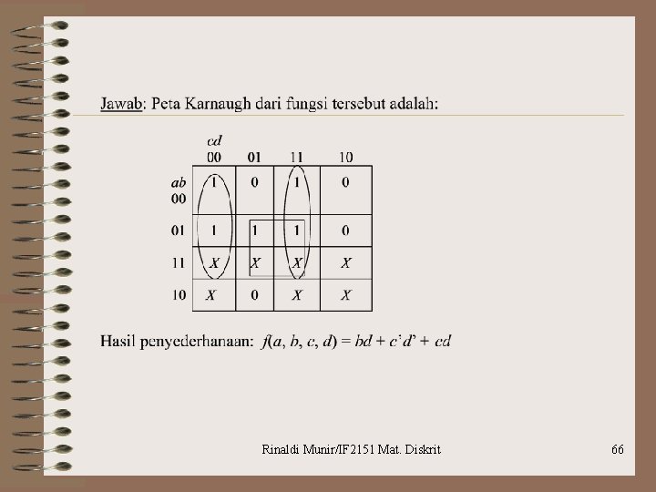 Rinaldi Munir/IF 2151 Mat. Diskrit 66 